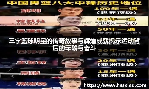 艾弗森贝博ballbet官网